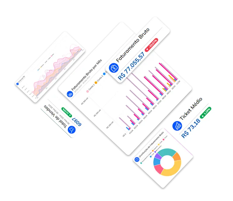 sales-dashboard-omiq