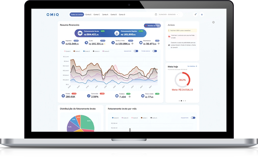 Dashboard OMIQ