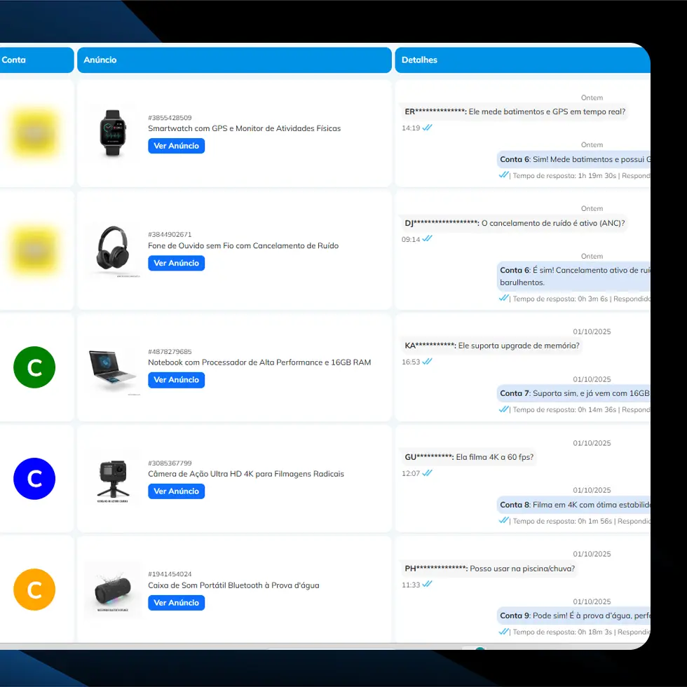 Agilidade total: perguntas, respostas e histórico em um só clique