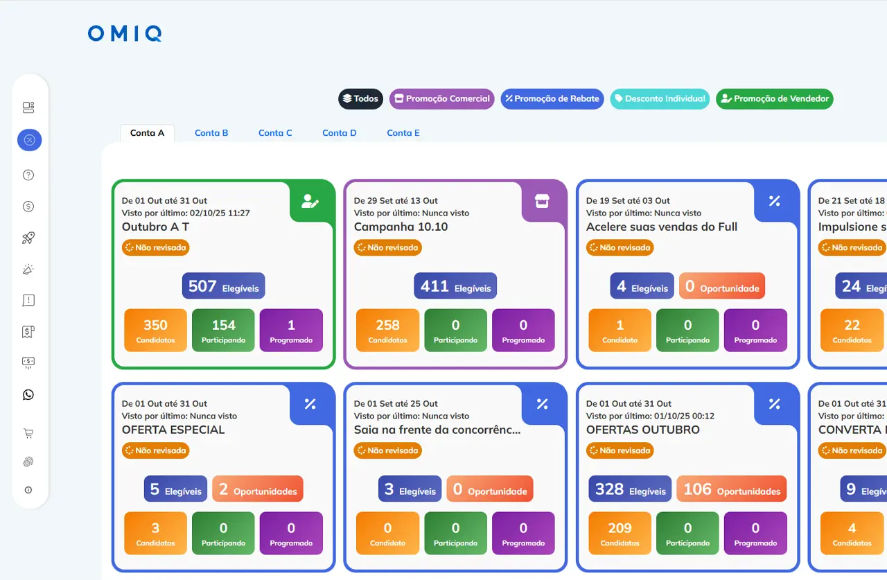 Gestão de Promoções - OMIQ